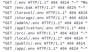 Stopping IP Scanning with NGINX