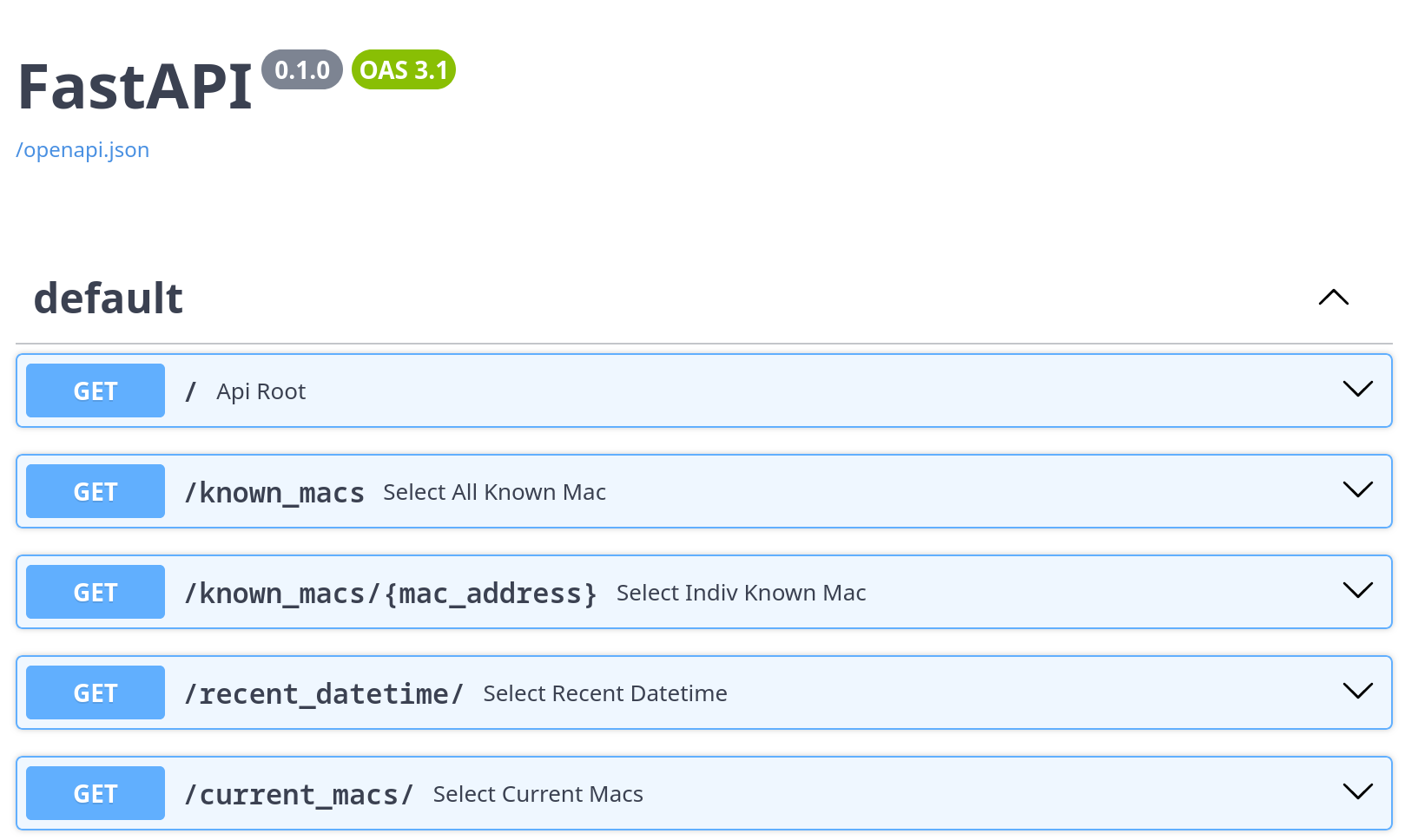 Migrating/Updating my TinyDB MAC API – FastAPI Docs Page